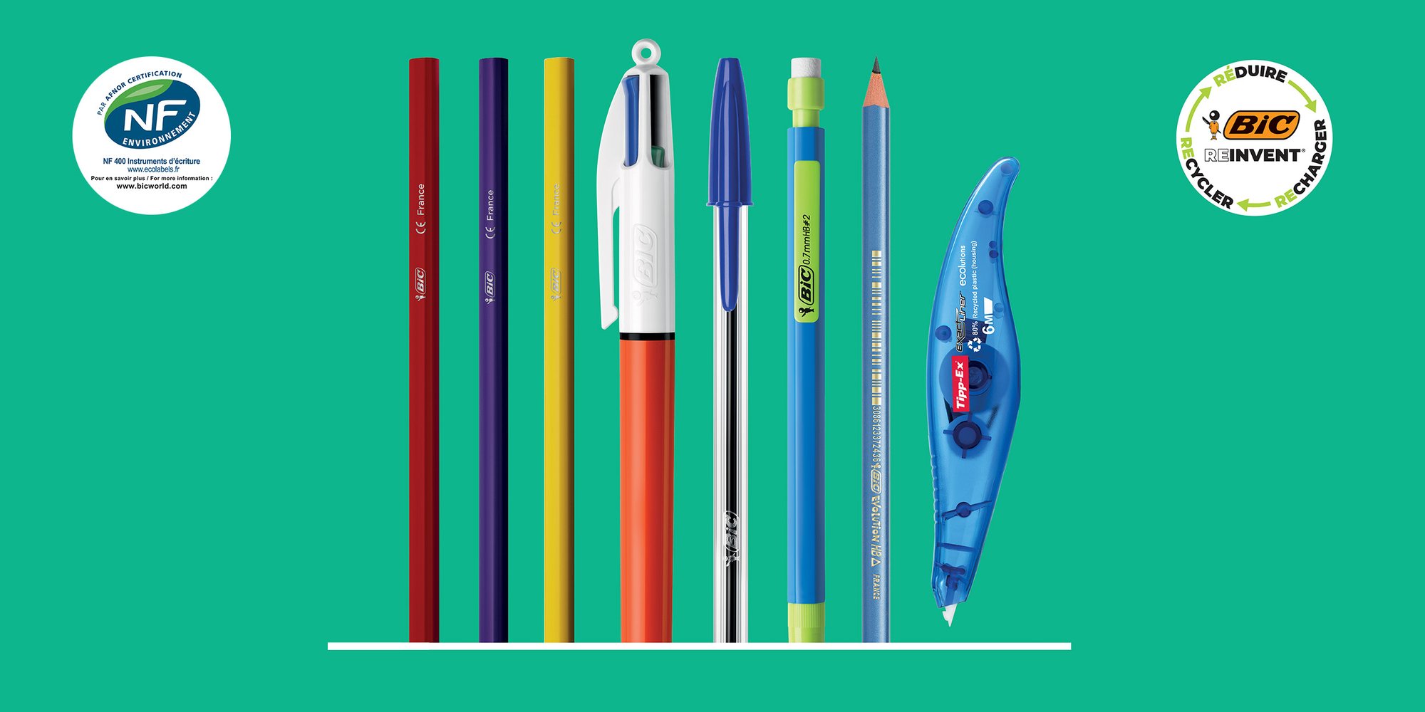 BIC