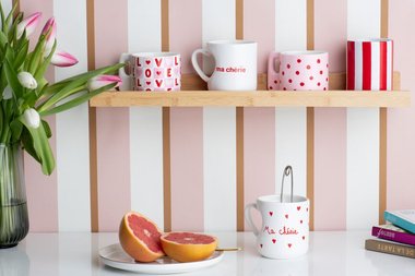 Comment faire de la sublimation d'objets
