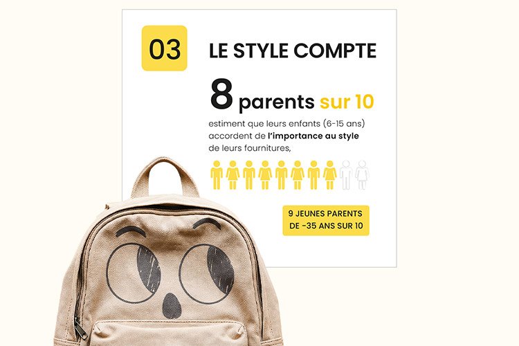 /content/dam/cultura-one/2026/op_co_evenements/rdc/etude/TUTO_CMS_rdc26_etude_03.jpg