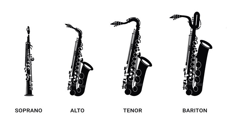 /content/dam/cultura-one/les-guides/musique/quel-saxophone-choisir/TUTO_CMS_saxos.jpg
