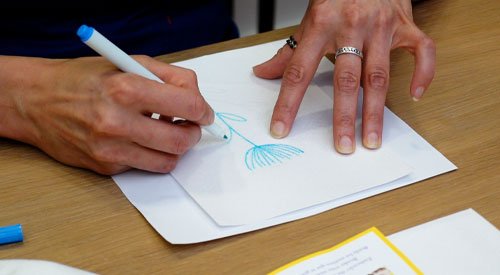 /content/dam/cultura-one/les-tutos/2021/motifs-floraux-sur-vêtement/TUTO_CMS_motifsfloraux1.jpg