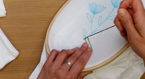 /content/dam/cultura-one/les-tutos/2021/motifs-floraux-sur-vêtement/TUTO_CMS_motifsfloraux4.jpg