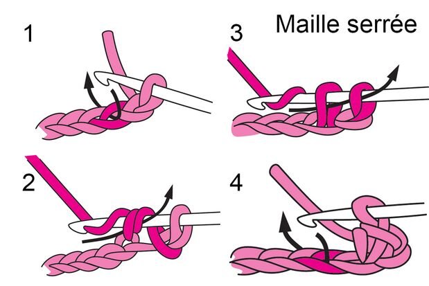 /content/dam/cultura-one/les-tutos/2025/cache-pot-en-jute/TUTO_CMS_Format_etape-3.Maille serrée.jpg