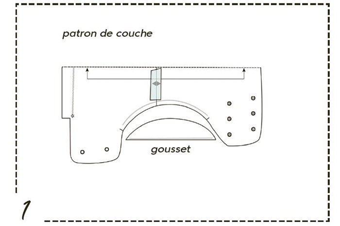 /content/dam/cultura-one/les-tutos/m1/2021/bebe_mango/couches_lavables/1.jpg