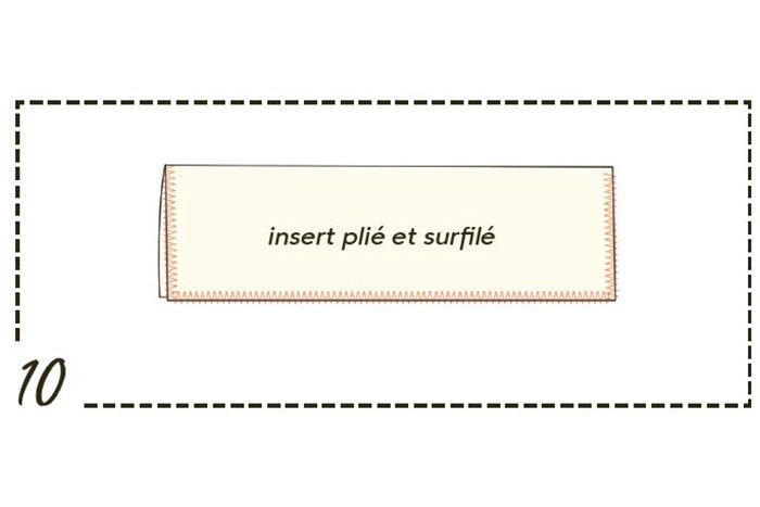 /content/dam/cultura-one/les-tutos/m1/2021/bebe_mango/couches_lavables/10.jpg