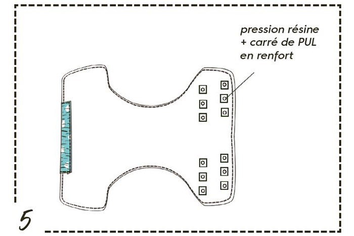 /content/dam/cultura-one/les-tutos/m1/2021/bebe_mango/couches_lavables/5.jpg