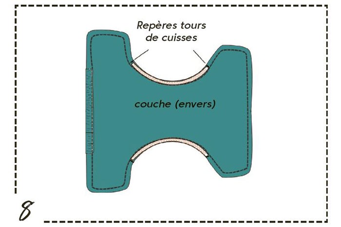 /content/dam/cultura-one/les-tutos/m1/2021/bebe_mango/couches_lavables/8.jpg