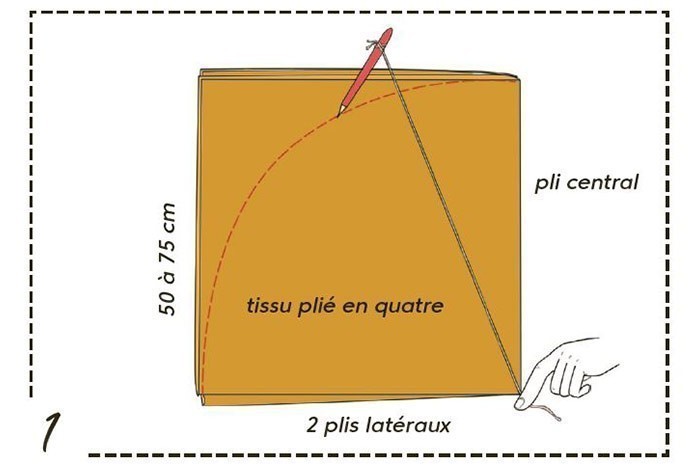 /content/dam/cultura-one/les-tutos/m1/2021/bebe_mango/sac_jouets/1.jpg