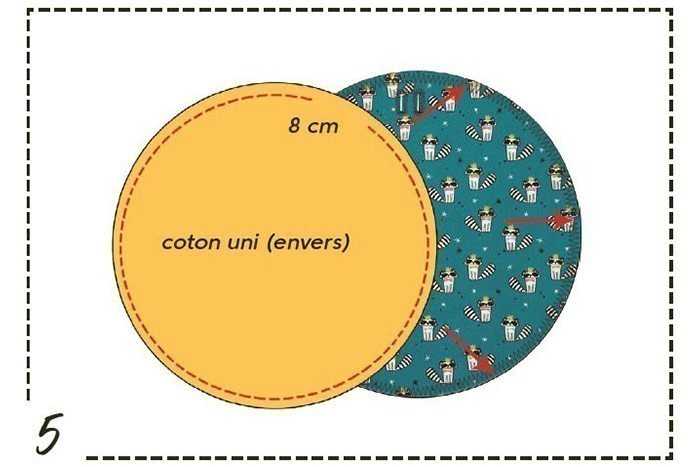 /content/dam/cultura-one/les-tutos/m1/2021/bebe_mango/sac_jouets/5.jpg