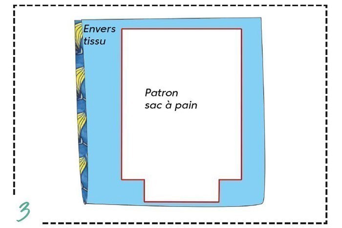 /content/dam/cultura-one/les-tutos/m1/2021/bebe_mango/sac_pain/3.jpg