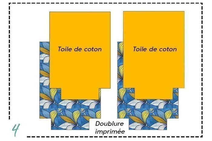 /content/dam/cultura-one/les-tutos/m1/2021/bebe_mango/sac_pain/4.jpg