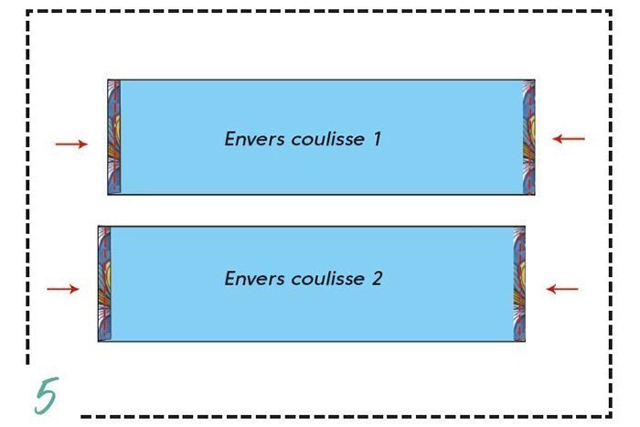 /content/dam/cultura-one/les-tutos/m1/2021/bebe_mango/sac_pain/5.jpg