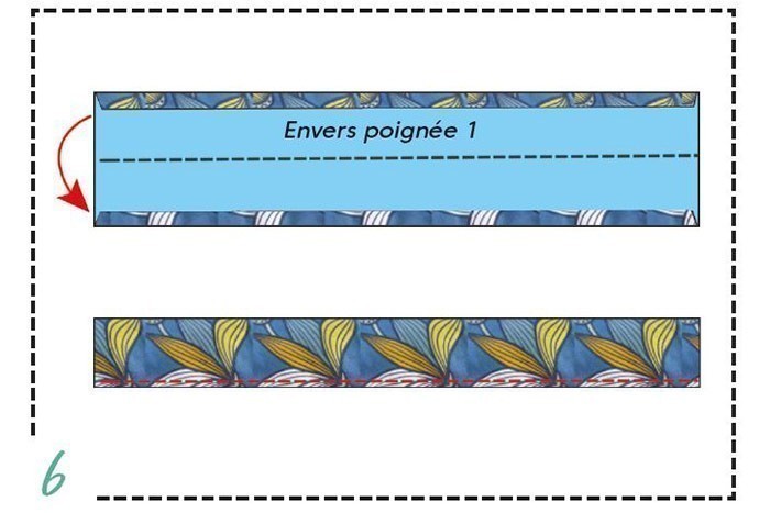 /content/dam/cultura-one/les-tutos/m1/2021/bebe_mango/sac_pain/6.jpg
