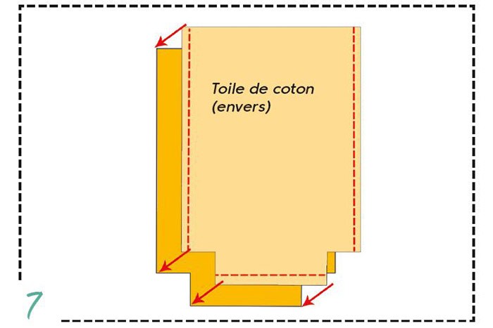 /content/dam/cultura-one/les-tutos/m1/2021/bebe_mango/sac_pain/7.jpg